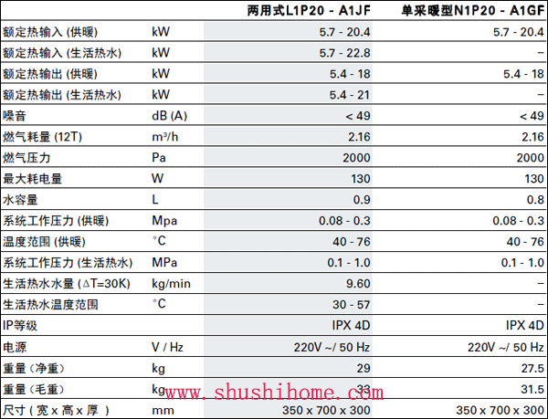 菲斯曼A1JF技術(shù)參數