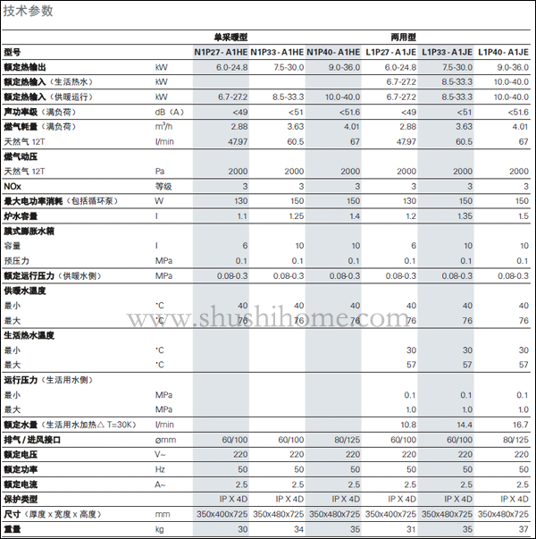 菲斯曼A1JE 36KW壁掛爐技術(shù)參數